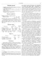 giornale/TO00180802/1931/unico/00000011