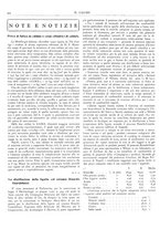 giornale/TO00180802/1931/unico/00000028