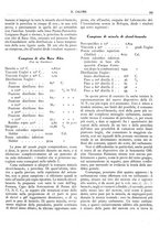 giornale/TO00180802/1931/unico/00000135