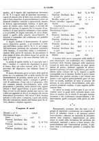 giornale/TO00180802/1931/unico/00000143