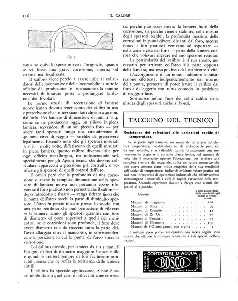 Il calore rassegna tecnica mensile dell'Associazione nazionale per il controllo della combustione