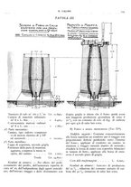 giornale/TO00180802/1931/unico/00000175