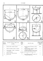 giornale/TO00180802/1931/unico/00000204