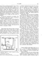 giornale/TO00180802/1931/unico/00000205