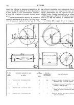 giornale/TO00180802/1931/unico/00000206