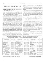 giornale/TO00180802/1931/unico/00000216