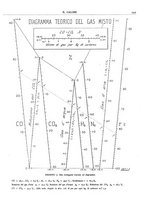 giornale/TO00180802/1931/unico/00000241