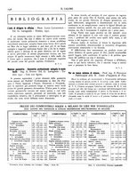 giornale/TO00180802/1931/unico/00000246