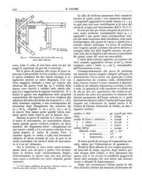 Il calore rassegna tecnica mensile dell'Associazione nazionale per il controllo della combustione