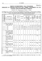 giornale/TO00180802/1931/unico/00000312