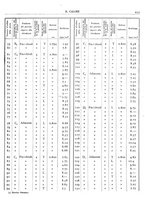 giornale/TO00180802/1931/unico/00000315