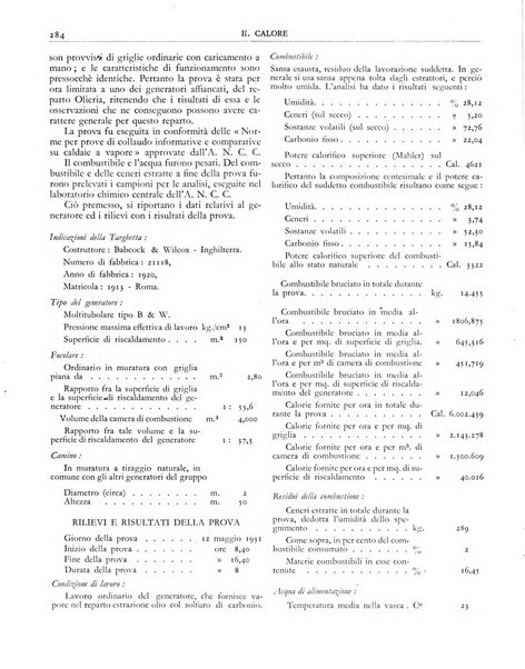 Il calore rassegna tecnica mensile dell'Associazione nazionale per il controllo della combustione