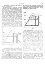 giornale/TO00180802/1931/unico/00000355