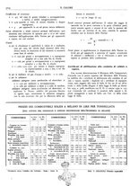 giornale/TO00180802/1931/unico/00000370