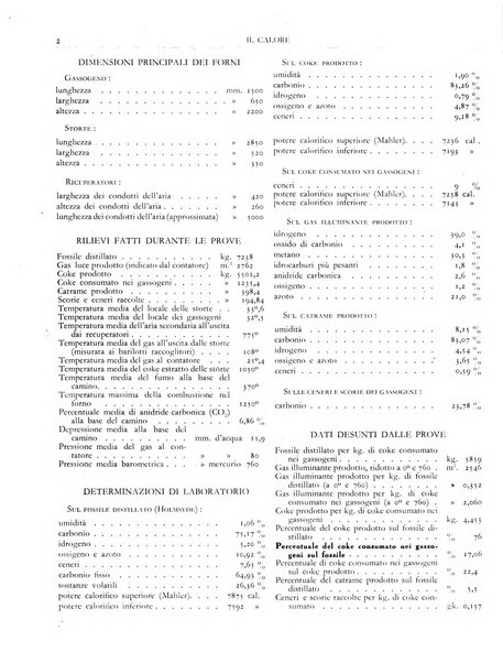 Il calore rassegna tecnica mensile dell'Associazione nazionale per il controllo della combustione