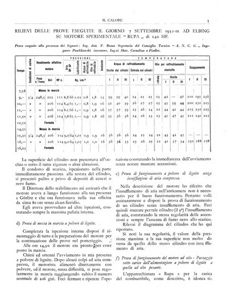 Il calore rassegna tecnica mensile dell'Associazione nazionale per il controllo della combustione