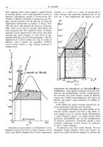 giornale/TO00180802/1932/unico/00000030