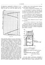 giornale/TO00180802/1932/unico/00000033