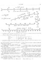 giornale/TO00180802/1932/unico/00000037