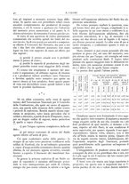 giornale/TO00180802/1932/unico/00000062