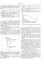 giornale/TO00180802/1932/unico/00000113