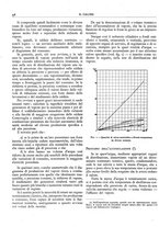 giornale/TO00180802/1932/unico/00000132