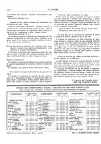 giornale/TO00180802/1932/unico/00000154