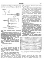 giornale/TO00180802/1932/unico/00000161