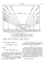 giornale/TO00180802/1932/unico/00000169