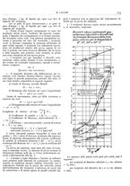 giornale/TO00180802/1932/unico/00000223