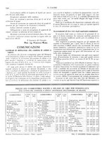 giornale/TO00180802/1932/unico/00000242