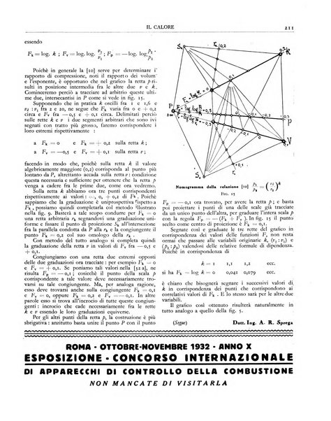 Il calore rassegna tecnica mensile dell'Associazione nazionale per il controllo della combustione