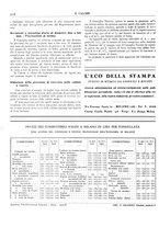 giornale/TO00180802/1932/unico/00000270