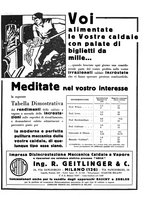 giornale/TO00180802/1932/unico/00000283