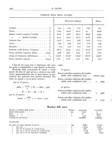 Il calore rassegna tecnica mensile dell'Associazione nazionale per il controllo della combustione