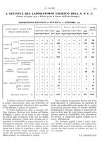 giornale/TO00180802/1932/unico/00000323