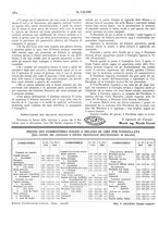 giornale/TO00180802/1932/unico/00000334