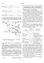 giornale/TO00180802/1932/unico/00000354