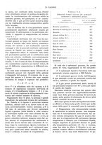 giornale/TO00180802/1933/unico/00000019