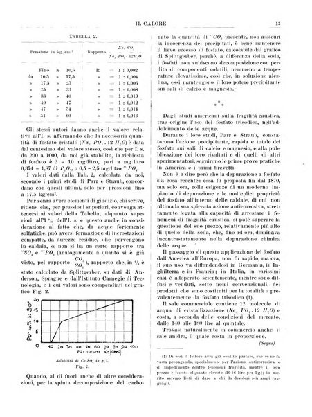 Il calore rassegna tecnica mensile dell'Associazione nazionale per il controllo della combustione