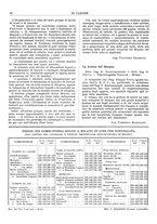 giornale/TO00180802/1933/unico/00000038