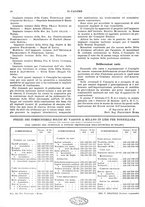 giornale/TO00180802/1933/unico/00000062