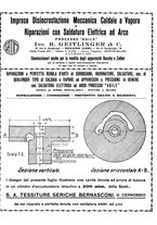 giornale/TO00180802/1933/unico/00000063