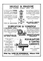 giornale/TO00180802/1933/unico/00000064