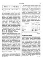 giornale/TO00180802/1933/unico/00000087