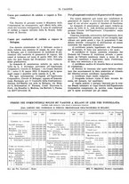 giornale/TO00180802/1933/unico/00000090