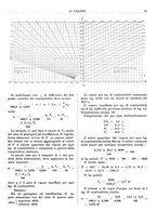 giornale/TO00180802/1933/unico/00000107