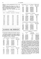 giornale/TO00180802/1933/unico/00000114