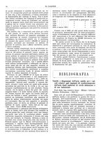 giornale/TO00180802/1933/unico/00000116