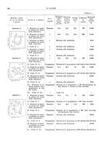 giornale/TO00180802/1933/unico/00000126